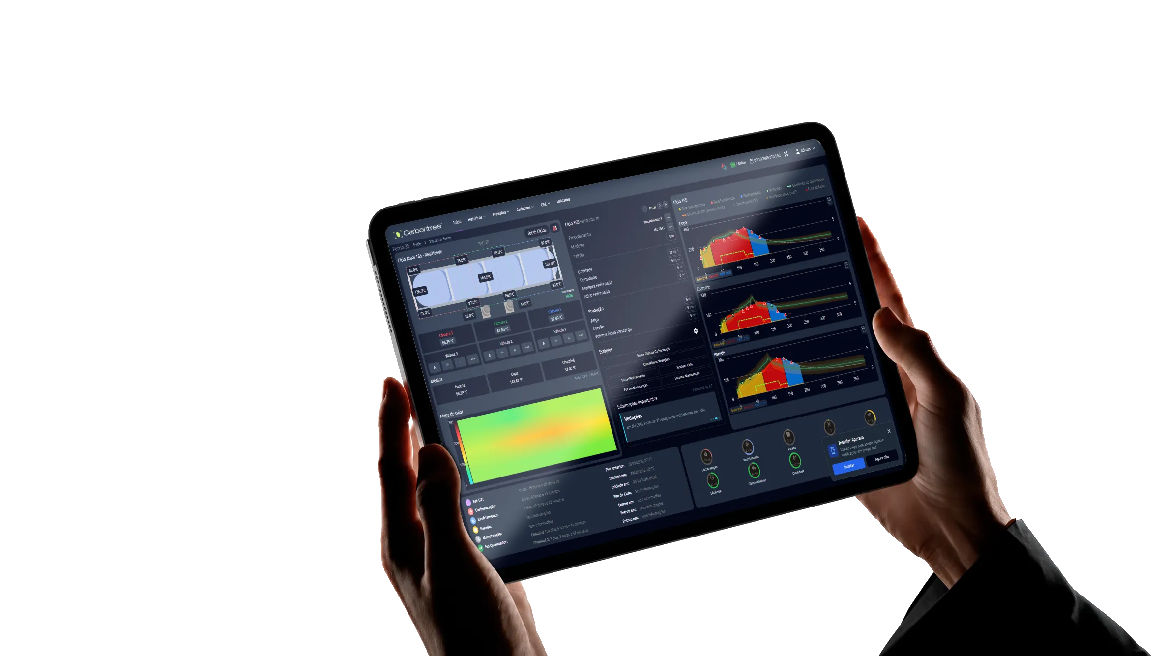 Carbontree web dashboard on a tablet, showing a kiln's carbonization curves